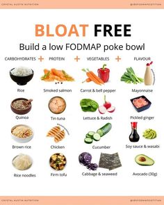 Low Fodmap Meal Plan, Ibs Diet Recipes, Radish Cucumber