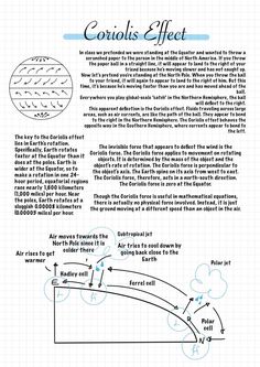 the diagram shows how to draw an object with pencils and marker on white paper