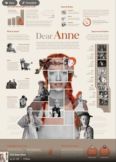 a poster with many different pictures on it's sides and the words dear anne written