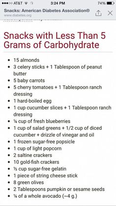 #WeightLossDiet Comfort Recipes, Carb Snacks, Low Carb Eating, Low Carbs, Low Glycemic, Diet Food List, Diet Help, Food List, Low Carb Snacks