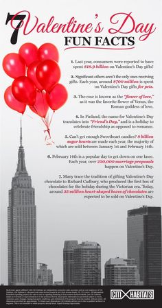 an advertisement for valentine's day with red balloons in the sky and empire building in the background