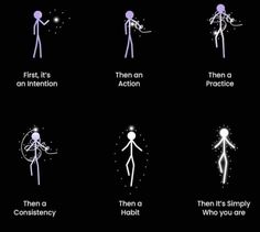 six different types of aliens with the words, first it's an intention then it's simply who you are