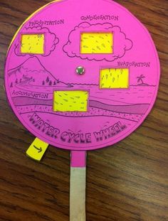 a pink paper plate with yellow stickers on it and some words written in the middle