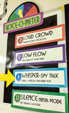 there are several signs on the wall that say voice - o - meter, loud crowd, low flow and whisper - spy talk