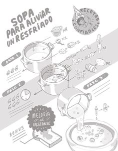 the manual for how to make soup