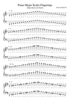 the piano major scales fingering sheet with notes and notations for each note,