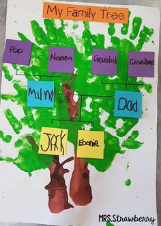 a family tree made out of handprints and colored paper on a piece of white paper