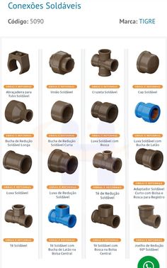 different types of plastic pipe fittings and their uses in the manufacture process, including