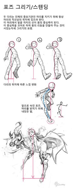 the instructions for how to draw an anime character in different poses, with text above it