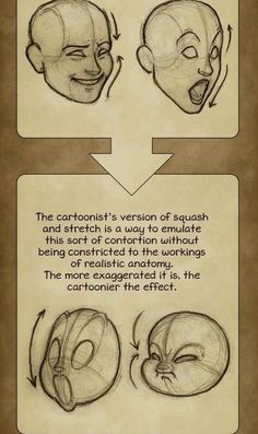 the instructions for how to draw an animated character's head and facial expression in this drawing