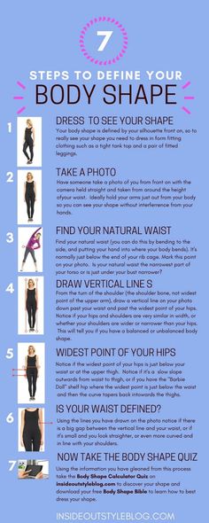 the 7 steps to achieving your body shape info sheet with instructions on how to do it