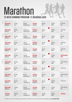 the marathon schedule for each race is shown in red and white, with an arrow pointing to