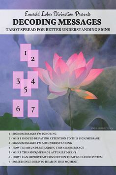 a pink lotus flower sitting on top of a green leafy plant with the words deoding messages below it