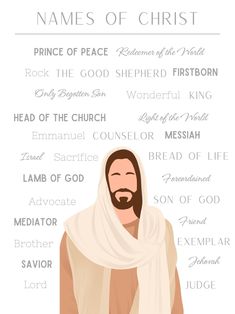 the names of jesus on a white background with an illustration of his name in different languages