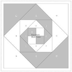 the four patch block quilt pattern