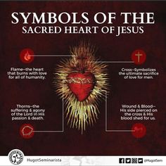 the symbols of the sacred heart of jesus are shown in this graphic above it's description