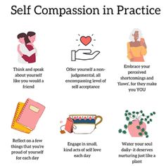 a poster with the words self composition in practice and pictures of different things on it