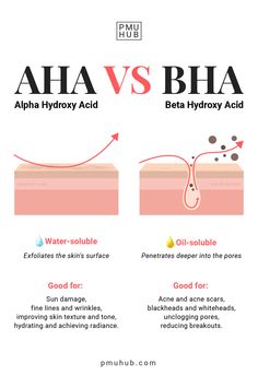 Aha Vs Bha, Aha And Bha, Haut Routine, Skin Care Basics, Skin Care Routine Order, Basic Skin Care Routine