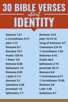 the 30 bible verses about identity in red and blue, with an orange border