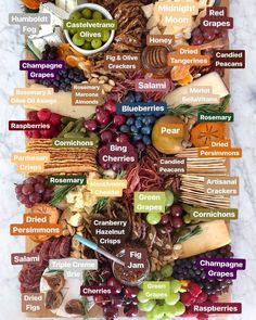 a table topped with lots of different types of cheeses and grapes on top of each other