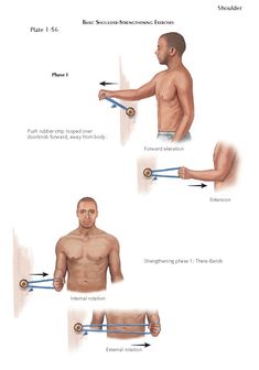 the diagram shows how to use an arm sling for shoulder and back pain, as well as