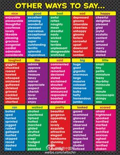 a colorful poster with words that say,'there are many different things to say in each