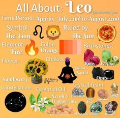 all about leo zodiac signs and their meanings in english, chinese, and japanese astrologicals