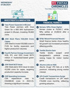 the pricing sheet for an investment plan