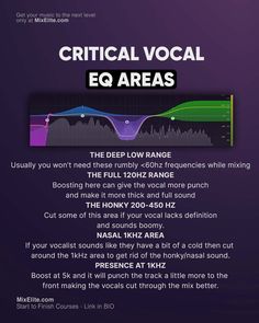 an advertisement with the words,'critical vocal eq areas '