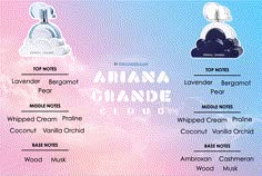 Ariana Grande Cloud Intense Perfume Ariana Grande Cloud Perfume Combo, Cloud Perfume Combo, How To Smell Like Cloud Perfume, Ariana Grande Cloud Intense, Ariana Cloud, Ariana Cloud Perfume, Ariana Grande Moonlight Perfume, Pink Cloud Perfume, Cloud Perfume Ariana