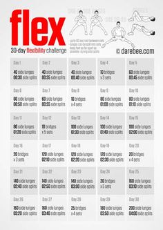 a poster with instructions for how to use the flexx workout program in order to get fit