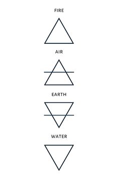 three triangles with the words fire, air, earth and water written in each triangle