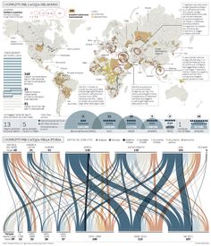 the world's most famous cities are depicted in this infographia map, which shows