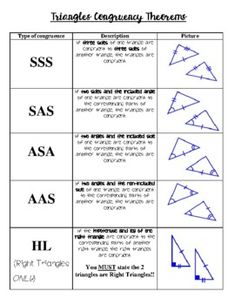 three triangles are shown with the names and their corresponding angles in each triangle, which is labeled