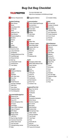 Bug Out Bag List, Guide, and Checklist [2024] | TruePrepper Bug Out Binder Printables, Checklist 2024, Bug Out Bag List, Bug Out Bag Checklist, 1000 Lifehacks, Survival Skills Emergency Preparedness, Bug Out Bags, Emergency Prepardness, Emergency Survival Kit