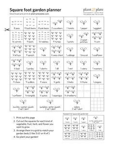 the square foot garden planner is shown in black and white