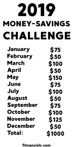 a black and white poster with the words money savings challenge