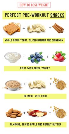 Healthy Weight Gain Foods, Preworkout Snack