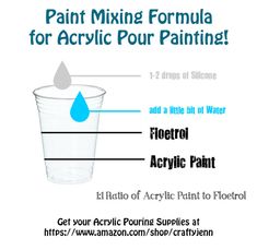 a poster with instructions on how to use acrylic paint