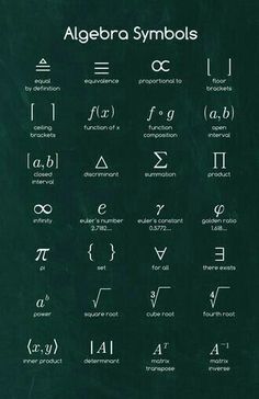 an image of the symbols and their meanings on a blackboard with white writing that says, algebra symbols