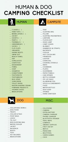 the camping checklist for dogs and their owners