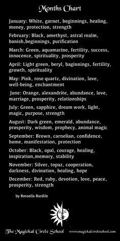 Months Of The Year Witchcraft, Month Correspondence, Monthly Correspondences, Astrology Meaning, Witch Tips, Magic Spell Book, Spiritual Journals