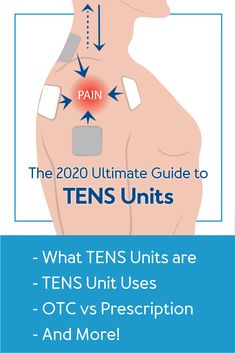 TENS Units offer a drug-free, convenient, and safe way to manage pain. If you're new to these devices, it can be confusing to understand how they work. Our guide breaks down everything you need to know about TENS units. Read the guide: http://ow.ly/PuDo50C0Wbo Tens Unit Placement Charts Shoulder, Tens Unit Benefits, Hidow Tens Unit, Rotator Cuff Surgery Recovery, Therapy Exercises