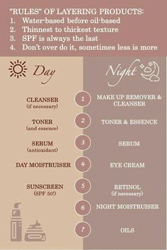 Whether you want a basic skin care routine for the morning or a full 10-step regimen, the order in which you apply your products matters. Learn more. What Order Does Skincare Go, Teenage Tips, Beauty Schedule, Esthetician Content, Face And Body Care, Facial Routine, Skin Logo, Haut Routine, Face Skin Care Routine