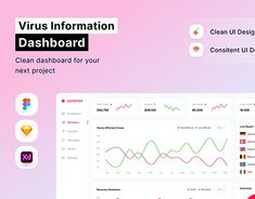 the dashboard is clean and ready to be used for your next project, as well as other infos