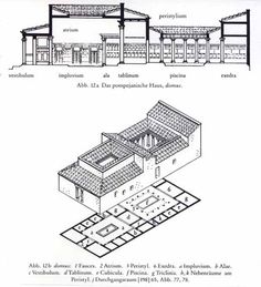 three different types of buildings and plans