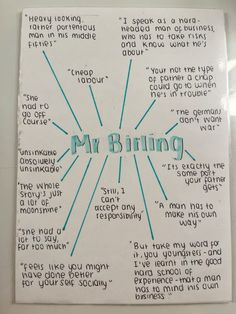 a piece of paper with words written on it and an image of the word mr bling