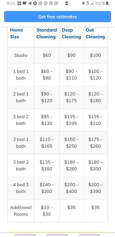 the pricing sheet for cleaning services