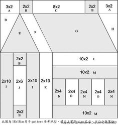 the size and measurements of a house