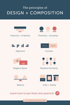 the basics of design and composition